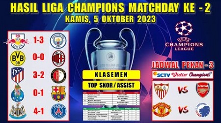 Hasil Liga Champions Tadi Malam ~ NEWCASTLE vs PSG ~ LEIPZIG vs MAN CITY ~ UCL 2023 Matchday 2