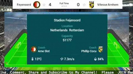 Feyenoord vs Vitesse Arnhem Netherlands Eredivisie Football SCORE