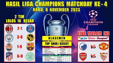 Hasil Liga Champions Tadi Malam ~ MILAN vs PSG ~ MAN CITY vs YOUNG BOYS ~ UCL 2023 Machday 4