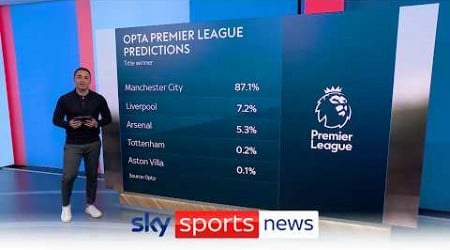 Opta predict Manchester City will be champions &amp; Burnley, Sheffield United &amp; Luton will be relegated