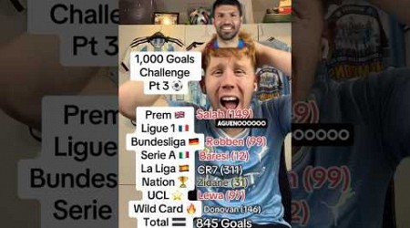 1,000 Goals Challenge ⚽️⚽️ - Part 3 #shorts