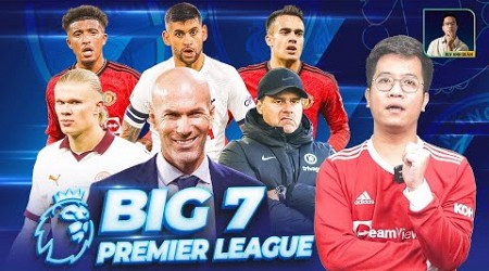 BIG 7 PREMIER LEAGUE: M.U THANH LÝ HÀNG LOẠT, POCHETTINO NHẬN SỨC ÉP KHỔNG LỒ, ROBERTSON SẮP TRỞ LẠI