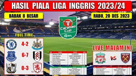 Hasil Piala Liga Inggris Tadi Malam ~ CHELSEA vs NEWCASTLE ~ EVERTON vs FULHAM ~ 8 Besar Carabao Cup