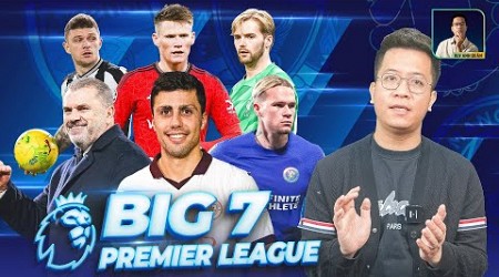 BIG 7 PREMIER LEAGUE: CHELSEA LỘI NGƯỢC DÒNG TRƯỚC NEWCASTLE, MAN CITY OUT TRÌNH TRƯỚC URAWA REDS