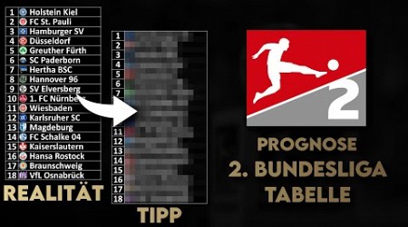 2. Liga Prognose 2023/24: Wer steigt in die Bundesliga auf, wer steigt ab? | Abschlusstabelle