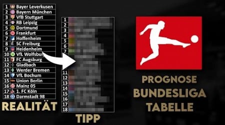 Bundesliga Prognose 2023/24: Wer wird Meister, wer steigt ab? | Abschlusstabelle