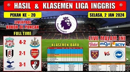 Hasil Liga Inggris Tadi Malam ~ LIVERPOOL vs NEWCASTLE ~ EPL 2024 Pekan Ke 20