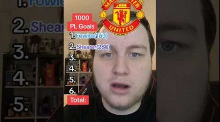 1000 Premier League Goals Challenge #shorts