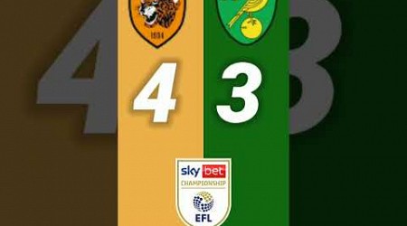 Hull Vs Norwich | Score Predictor