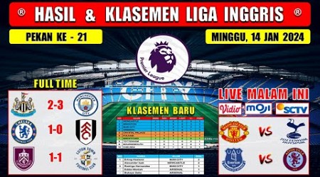 Hasil Liga Inggris Tadi Malam ~ NEWCASTLE vs MAN CITY ~ EPL 2024 Pekan Ke 21