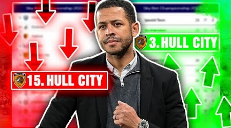 How Liam Rosenior Made Hull City PROMOTION Contenders