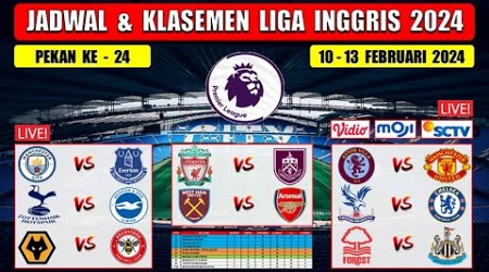 Jadwal Liga Inggris Pekan Ke 24 ~ MAN CITY vs EVERTON ~ ASTON vs MAN UNITED ~ LIVERPOOL vs BURNLEY