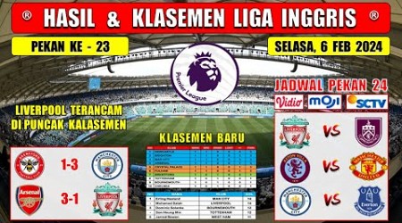 Hasil Liga Inggris Tadi Malam ~ BRENTFORD vs MAN CITY ~ EPL 2024 Pekan Ke 23