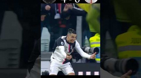 Juventus vs Cagliari 4-0 | Hattrick Ronaldo | Serie A 2019-20