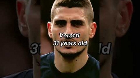 Football players that are younger than you think