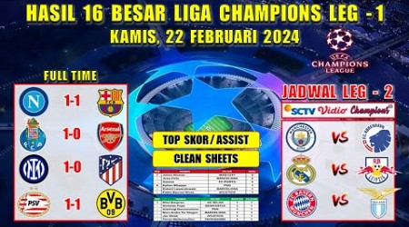 Hasil 16 Besar Liga Champions Tadi Malam ~ NAPOLI vs BARCELONA ~ PORTO vs ARSENAL ~ UCL 2024