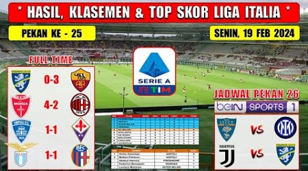 Hasil Liga Italia Tadi Malam ~ MONZA vs MILAN ~ FROSINONE vs ROMA ~ Liga Italia 2024 Pekan 25