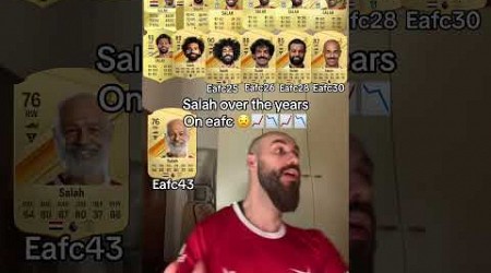 Salah over the years on eafc24 