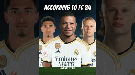 What will the Real Madrid team look like in 10 years according to FC 24?