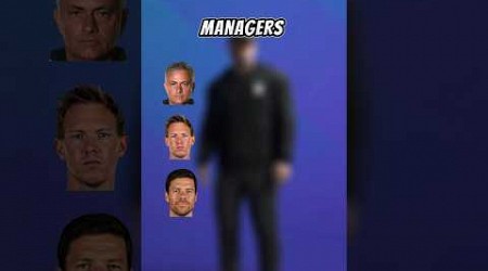 Which Manager would do the best at Liverpool next?