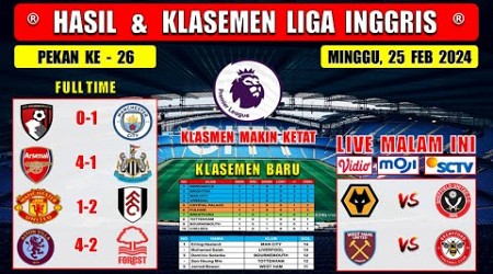 Hasil Liga Inggris Tadi Malam ~ ARSENAL vs NEWCASTLE ~ BOURNEMOUTH vs MAN CITY ~ EPL 2024 Pekan 26