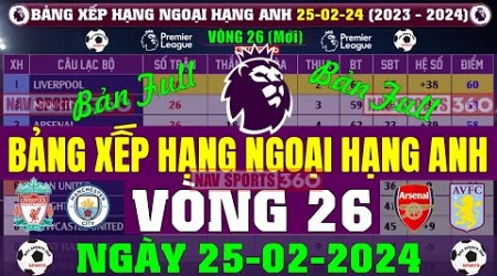 Bảng Xếp Hạng Ngoại Hạng Anh 2023 Mới Nhất Vòng 26, Ngày 25/2/2024 | Liverpool 60đ, Man City 59đ