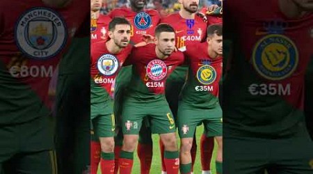 Portugal squad #trending #viral #trend #youtubeshorts #shortvideo #youtube #shorts #short #fyp #fypシ