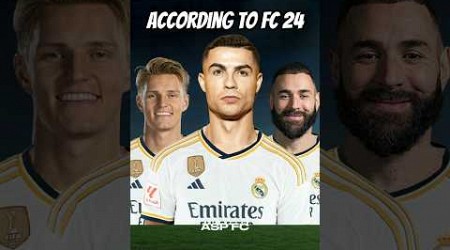 What if Real Madrid never sold their best players? FC 24