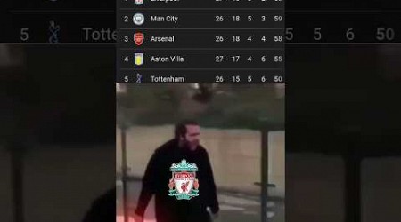 Top 5 League table 2023/24 Memes/Slander #premierleague #laliga #bundesliga #seriea