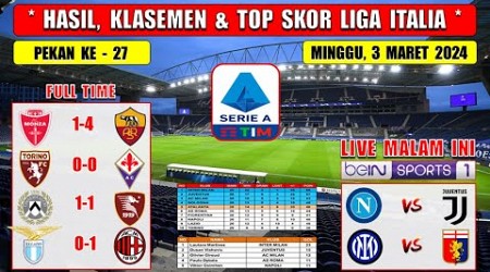 Hasil Liga Italia Tadi Malam ~ MONZA vs AS ROMA ~ TORINO vs FIORENTINA ~ Liga Italia 2024 Pekan 27