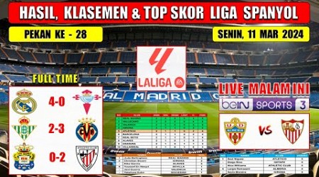 Hasil Liga Spanyol Tadi Malam ~ REAL MADRID vs CELTA VIGO ~ BETIS vs VILLARREAL ~ Laliga 2024