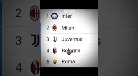 serie A