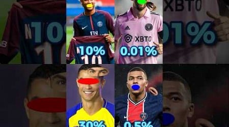 Only 0.01% impossible can do for Messi