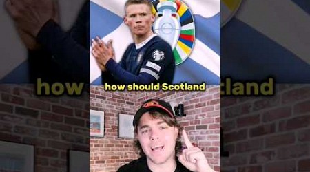 How Scotland Should Lineup for Euro 2024!