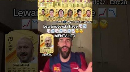 Lewandowski pace mentality on eafc24 