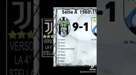 EA SPORTS FC24 #juventus #inter #Milan #gameplay #fc24 #gaming