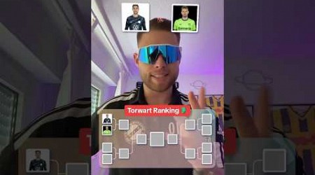 Torwart Ranking 