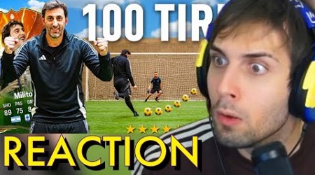 BLUR REACTION alla 100 TIRI di DIEGO MILITO!!