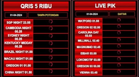 LIVE DRAW SGP NIGHT - CAMBODIA NIGHT - KENTUCKY MID - SYDNEY NIGHT - WATFORD - CAROLINA - OREGON