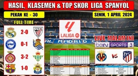 Hasil Liga Spanyol Tadi Malam ~ REAL MADRID vs ATHLETIC ~ GIRONA vs BETIS ~ Laliga 2024 Pekan 30