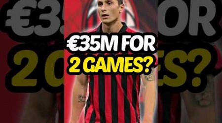 AC Milan’s €35m Forgotten man? 