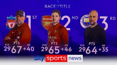 Race for the title: Are Liverpool now favourites to win the Premier League?