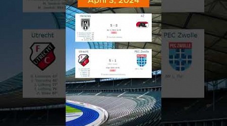 Eredivisie Recap April 3 2024 I Utrecht I Twente I Heerenven I Zwolle I Heracles I AZ