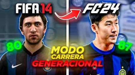 ¡Reconstruyo al Inter de Milán Desde FIFA 14 hasta FC 24!