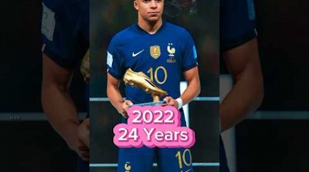 Kylian Mbappé Evolution ⚽️