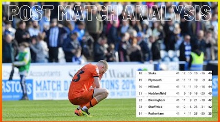 POST MATCH ANALYSIS - HUDDERSFIELD 1-0 MILLWALL “TOGETHER!” #millwall #championship #htafc #efl