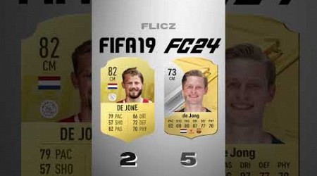 Ajax SUPER Team in FIFA 19 Vs FC 24! #ajax #fifa #fc24