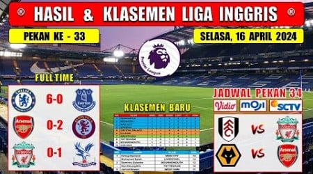 Hasil Liga Inggris Tadi Malam ~ CHELSEA vs EVERTON ~ EPL 2024 Pekan Ke 33