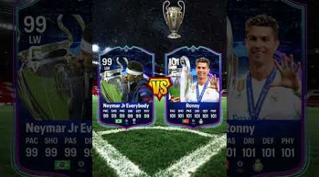 FIFA 24 Champions League Ronaldo vs FIFA 24 Champions League Messi - FIFA Card Challenge