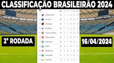 CLASSIFICAÇÃO DO BRASILEIRÃO HOJE SERIE A | TABELA DO BRASILEIRÃO HOJE | CAMPEONATO BRASILEIRO